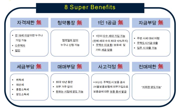여수 봉산 퍼스트 힐 (3).jpg